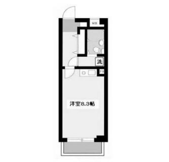 東京都新宿区西五軒町 賃貸マンション 1R