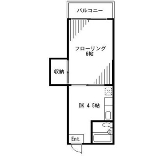 東京都新宿区西早稲田１丁目 賃貸マンション 1DK