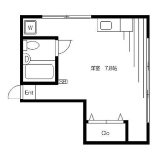 東京都文京区本駒込１丁目 賃貸マンション 1R