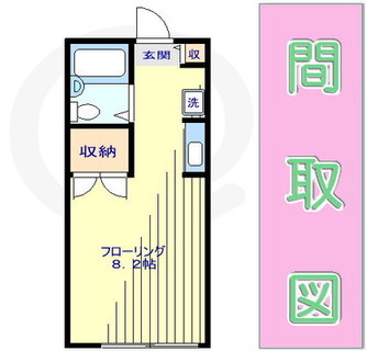 東京都文京区大塚６丁目 賃貸マンション 1R